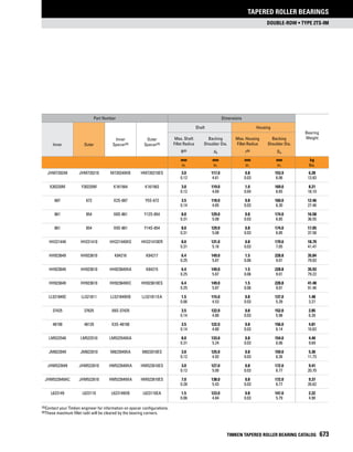 Timken tapered-roller-bearing-catalog
