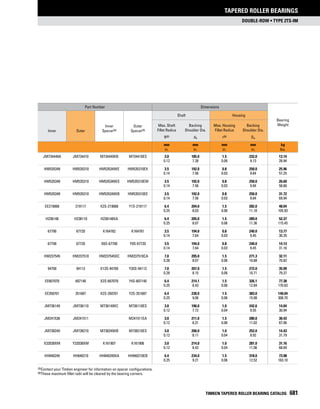 Timken tapered-roller-bearing-catalog
