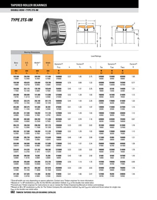 Timken tapered-roller-bearing-catalog