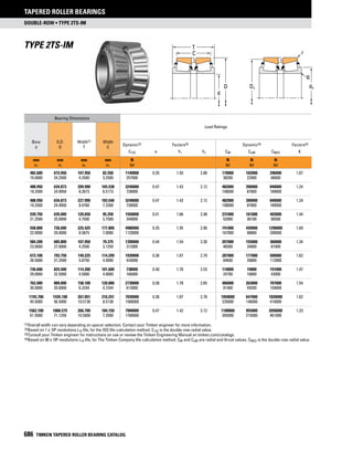 Timken tapered-roller-bearing-catalog