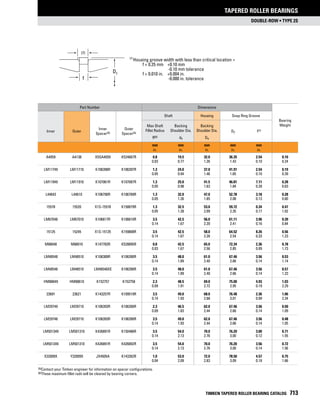 Timken tapered-roller-bearing-catalog