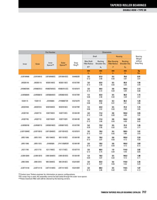 Timken tapered-roller-bearing-catalog