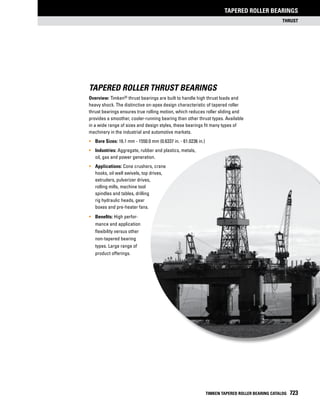Timken tapered-roller-bearing-catalog