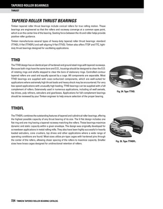 Timken tapered-roller-bearing-catalog