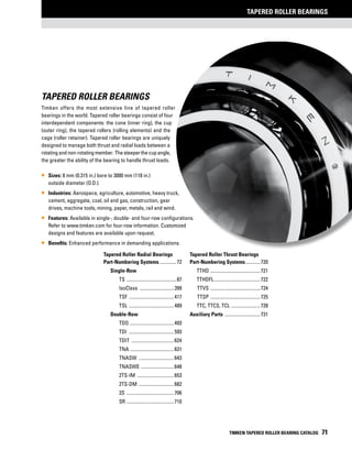 Tapered Roller bearings
TIMKEN TAPERED ROLLER BEARING CATALOG 71
Tapered roller Bearings
Timken offers the most extensive line of tapered roller
bearings in the world. Tapered roller bearings consist of four
interdependent components: the cone (inner ring), the cup
(outer ring), the tapered rollers (rolling elements) and the
cage (roller retainer). Tapered roller bearings are uniquely
designed to manage both thrust and radial loads between a
rotatingandnon-rotatingmember. Thesteeperthecupangle,
the greater the ability of the bearing to handle thrust loads.
•	 Sizes: 8 mm (0.315 in.) bore to 3000 mm (118 in.)
outside diameter (O.D.).
•	 Industries: Aerospace, agriculture, automotive, heavy truck,
cement, aggregate, coal, oil and gas, construction, gear
drives, machine tools, mining, paper, metals, rail and wind.
•	 Features: Available in single-, double- and four-row configurations.
Refer to www.timken.com for four-row information. Customized
designs and features are available upon request.
•	 Benefits: Enhanced performance in demanding applications.
Tapered Roller Radial Bearings
Part-Numbering Systems...............72
	Single-Row
		 TS ..........................................87
		 IsoClass .............................399
		 TSF ......................................417
		 TSL ......................................489
	Double-Row
		 TDO .....................................493
		 TDI ......................................593
		 TDIT ....................................624
		 TNA .....................................631
		 TNASW ..............................643
		 TNASWE ............................648
		 2TS-IM ...............................653
		 2TS-DM ..............................682
		 2S ........................................706
		 SR ........................................710
Tapered Roller Thrust Bearings
Part-Numbering Systems.............720
	TTHD ..........................................721
	TTHDFL.......................................722
TTVS ..........................................724
TTSP ..........................................725
	 TTC, TTCS, TCL .........................728
Auxiliary Parts ..............................731
 