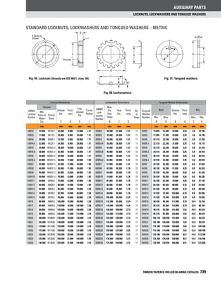 Timken tapered-roller-bearing-catalog