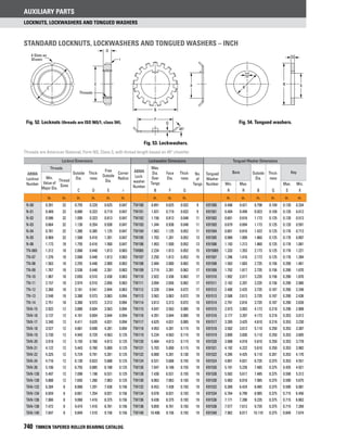 Timken tapered-roller-bearing-catalog