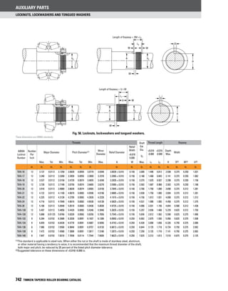 Timken tapered-roller-bearing-catalog