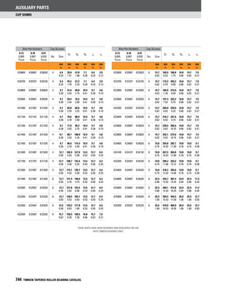 Timken tapered-roller-bearing-catalog