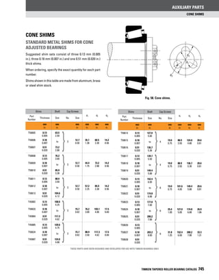Timken tapered-roller-bearing-catalog
