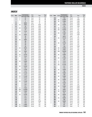 Timken tapered-roller-bearing-catalog
