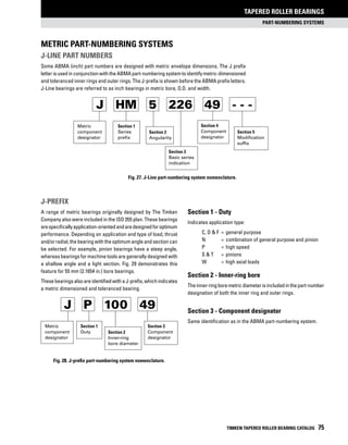 J-Prefix
A range of metric bearings originally designed by The Timken
Company also were included in the ISO 355 plan. These bearings
arespecificallyapplication-orientedandaredesignedforoptimum
performance. Depending on application and type of load, thrust
and/or radial, the bearing with the optimum angle and section can
be selected. For example, pinion bearings have a steep angle,
whereas bearings for machine tools are generally designed with
a shallow angle and a light section. Fig. 29 demonstrates this
feature for 55 mm (2.1654 in.) bore bearings.
ThesebearingsalsoareidentifiedwithaJ-prefix,whichindicates
a metric dimensioned and toleranced bearing.
part-numbering systems
Tapered Roller bearings
TIMKEN TAPERED ROLLER BEARING CATALOG 75
Section 1 - Duty
Indicates application type:
	 C, D  F 	= 	general purpose
	 N 	 = 	combination of general purpose and pinion
	 P 	 = 	high speed
	 S  T 	 = 	pinions
	 W 	 = 	high axial loads
Section 2 - Inner-ring bore
Theinner-ringboremetricdiameterisincludedinthepart-number
designation of both the inner ring and outer rings.
Section 3 - Component designator
Same identification as in the ABMA part-numbering system.
Metric part-numbering systems
J-Line part numbers
Some ABMA (inch) part numbers are designed with metric envelope dimensions. The J prefix
letter is used in conjunction with the ABMA part-numbering system to identify metric-dimensioned
and toleranced inner rings and outer rings. The J-prefix is shown before the ABMA prefix letters.
J-Line bearings are referred to as inch bearings in metric bore, O.D. and width.
Fig. 27. J-Line part-numbering system nomenclature.
J HM 5 226 49 - - -
Section 1
Series
prefix
Section 2
Angularity
Section 3
Basic series
indication
Section 4
Component
designator
Section 5
Modification
suffix
Metric
component
designator
Fig. 28. J-prefix part-numbering system nomenclature.
J P 100 49
Section 1
Duty Section 2
Inner-ring
bore diameter
Section 3
Component
designator
Metric
component
designator
 