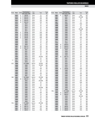 Timken tapered-roller-bearing-catalog