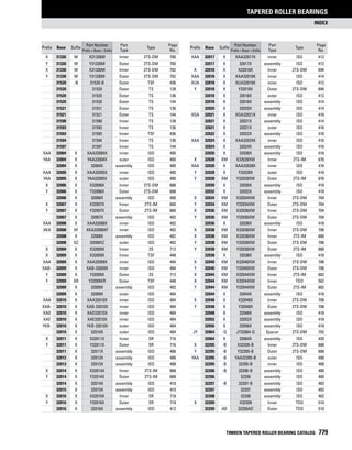 Timken tapered-roller-bearing-catalog