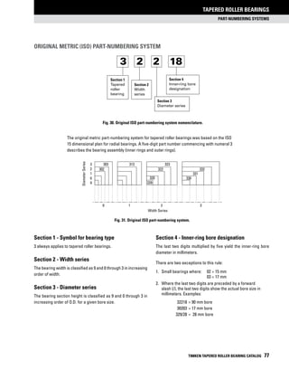 part-numbering systems
Tapered Roller bearings
TIMKEN TAPERED ROLLER BEARING CATALOG 77
The original metric part-numbering system for tapered roller bearings was based on the ISO
15 dimensional plan for radial bearings. A five-digit part number commencing with numeral 3
describes the bearing assembly (inner rings and outer rings).
ORIGINAL METRIC (ISO) PART-NUMBERING SYSTEM
3 2 2 18
Section 1
Tapered
roller
bearing
Section 2
Width
series
Section 3
Diameter series
Section 4
Inner-ring bore
designation
Fig. 30. Original ISO part-numbering system nomenclature.
Section 1 - Symbol for bearing type
3 always applies to tapered roller bearings.
Section 2 - Width series
The bearing width is classified as 9 and 0 through 3 in increasing
order of width.
Section 3 - Diameter series
The bearing section height is classified as 9 and 0 through 3 in
increasing order of O.D. for a given bore size.
Fig. 31. Original ISO part-numbering system.
Section 4 - Inner-ring bore designation
The last two digits multiplied by five yield the inner-ring bore
diameter in millimeters.
There are two exceptions to this rule:
1.	 Small bearings where: 	 02 = 15 mm
			 03 = 17 mm
2.	 Where the last two digits are preceded by a forward
slash (/), the last two digits show the actual bore size in
millimeters. Examples:
	 32218 	= 90 mm bore
	 30203 	= 17 mm bore
	 329/28 	= 28 mm bore
 