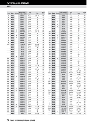 Timken tapered-roller-bearing-catalog