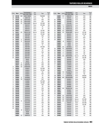 Timken tapered-roller-bearing-catalog