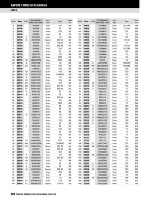 Timken tapered-roller-bearing-catalog
