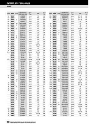 Timken tapered-roller-bearing-catalog