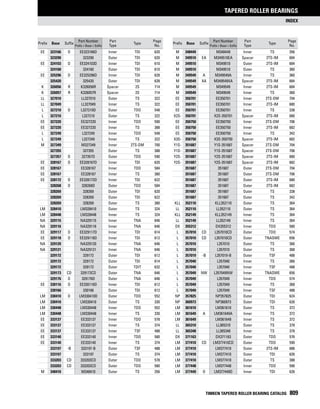 Timken tapered-roller-bearing-catalog