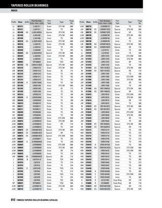 Timken tapered-roller-bearing-catalog