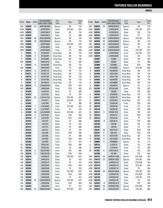 Timken tapered-roller-bearing-catalog