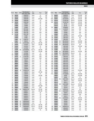 Timken tapered-roller-bearing-catalog