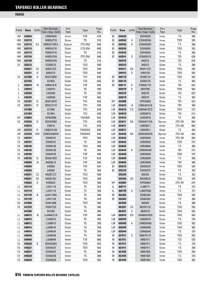 Timken tapered-roller-bearing-catalog
