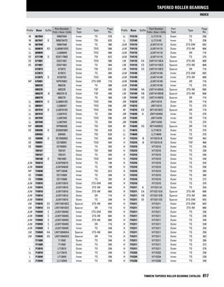 Timken tapered-roller-bearing-catalog