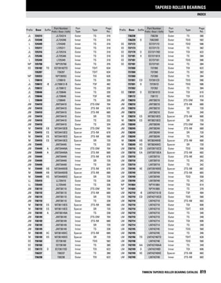Timken tapered-roller-bearing-catalog