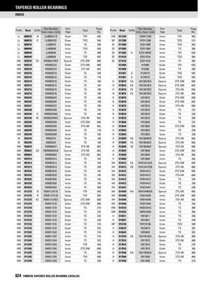 Timken tapered-roller-bearing-catalog