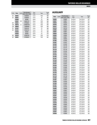Timken tapered-roller-bearing-catalog