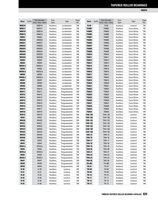 Timken tapered-roller-bearing-catalog