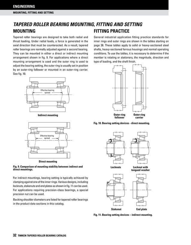 Timken taperedrollerbearingcatalog