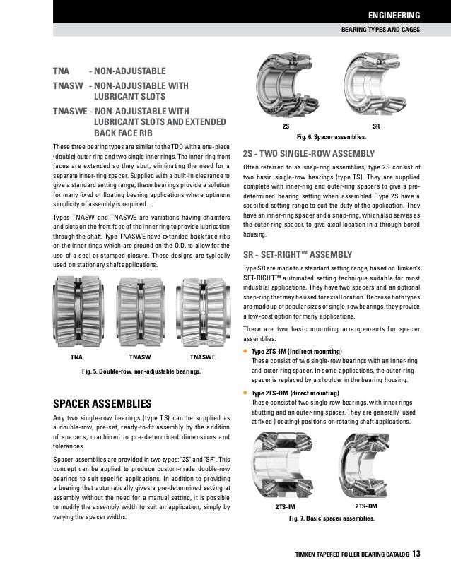 Timken taperedrollerbearingcatalog