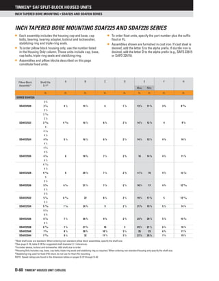 Timken Acb Chart.pdf Timken bearing.pdf