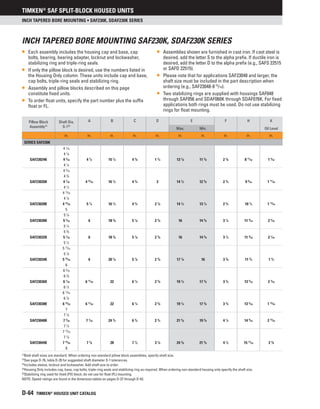 Timken Acb Chart.pdf Timken bearing.pdf