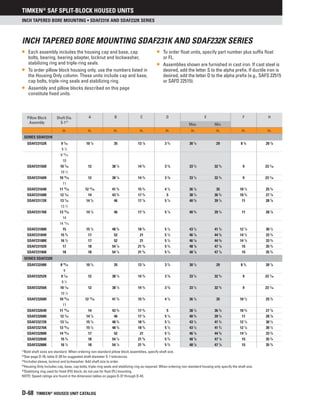 Timken Acb Chart.pdf Timken bearing.pdf