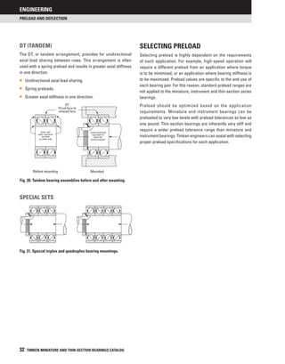 Timken Acb Chart.pdf Timken catalog | PDF