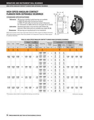 Timken Bearing Chart.pdf Timken catalog | PDF