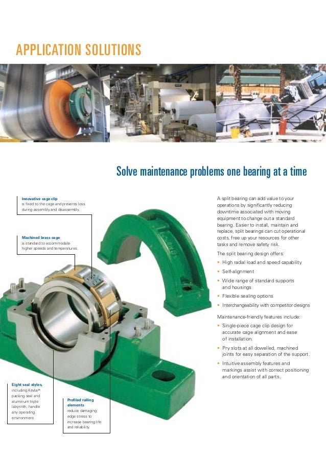 Timken Revolvo Split Roller Bearings