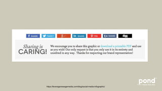 Body copy at 14 - 16 pt depending on length
https://leveragenewagemedia.com/blog/social-media-infographic/
 