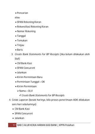 Tim Kppn Pelaihari Buku Manual Seksi Bank 2015