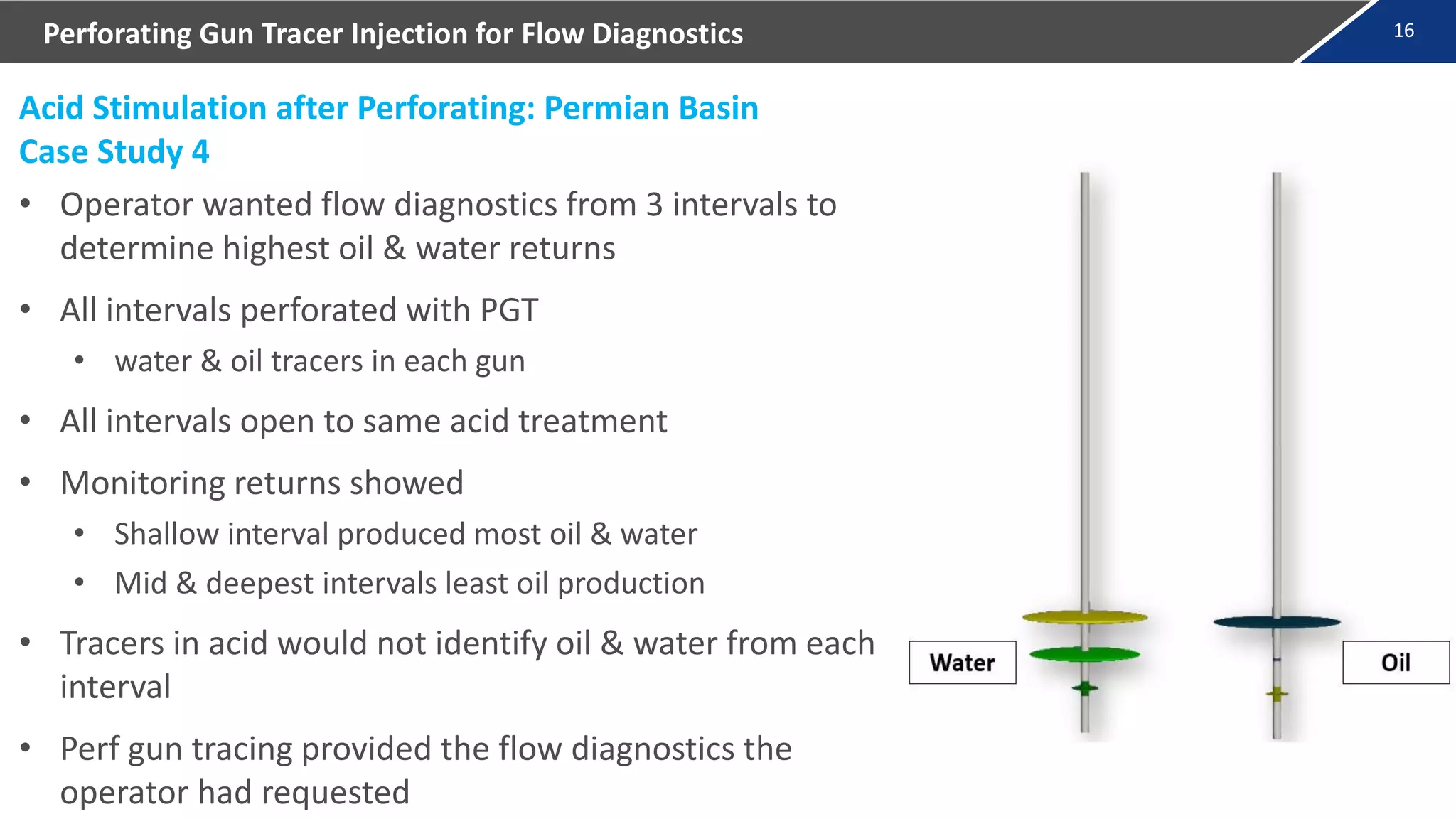 PERFORATING GUN TRACER INJECTION FOR FLOW DIAGNOSTICS | PPTX