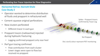 14
Perforating Gun Tracer Injection for Flow Diagnostics
Horizontal ReFrac: Barnett Shale
Case Study 2
• Operator wanted to determine distribution
of fluids and proppant in refractured well
• Cement squeeze original perforations
• New clusters perforated
• Different tracer in each gun
• Proppant tracers (radioactive) injected
during hydraulic fracturing
• Logging confirmed proppant only near heel
• Perf gun tracing confirmed
• Flow contribution from each cluster
• Lower stages were open to flow but
received no proppant
Disc size & colour represent PGT monitoring
No Proppant
Spikes - Proppant tracers
confirmed by Tracer Log
 