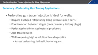 18
Perforating Gun Tracer Injection for Flow Diagnostics
• Perforating gun tracer injection is ideal for wells:
• Require bullhead refracturing (long intervals open perfs)
• Poor isolation between stages (poor cement / leaking plugs)
• Perforated unstimulated natural producers
• Acid treated wells
• Wells requiring high resolution flow diagnostics
• Assess perforating, hydraulic fracturing, etc
Summary - Perforating Gun Tracing Applications
 