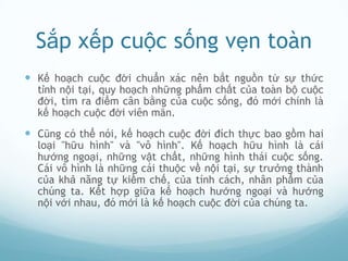 Sắp xếp cuộc sống vẹn toàn
 Kế hoạch cuộc đời chuẩn xác nên bắt nguồn từ sự thức
  tỉnh nội tại, quy hoạch những phẩm chất của toàn bộ cuộc
  đời, tìm ra điểm cân bằng của cuộc sống, đó mới chính là
  kế hoạch cuộc đời viên mãn.
 Cũng có thể nói, kế hoạch cuộc đời đích thực bao gồm hai
  loại "hữu hình" và "vô hình". Kế hoạch hữu hình là cái
  hướng ngoại, những vật chất, những hình thái cuộc sống.
  Cái vô hình là những cái thuộc về nội tại, sự trưởng thành
  của khả năng tự kiềm chế, của tính cách, nhân phẩm của
  chúng ta. Kết hợp giữa kế hoạch hướng ngoại và hướng
  nội với nhau, đó mới là kế hoạch cuộc đời của chúng ta.
 