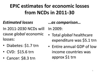 EPIC estimates for economic losses
from NCDs in 2011-30
Estimated losses
In 2011-2030 NCDs will
cause global economic
losses:
• Diabetes: $1.7 trn
• CVD: $15.6 trn
• Cancer: $8.3 trn

…as comparison…
In 2009:
• Total global healthcare
expenditure was $5.1 trn
• Entire annual GDP of low
income countries was
approx $1 trn
6

 