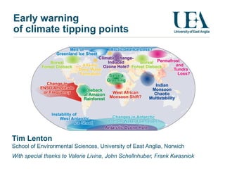 Early warning
of climate tipping points




Tim Lenton
School of Environmental Sciences, University of East Anglia, Norwich
With special thanks to Valerie Livina, John Schellnhuber, Frank Kwasniok
 