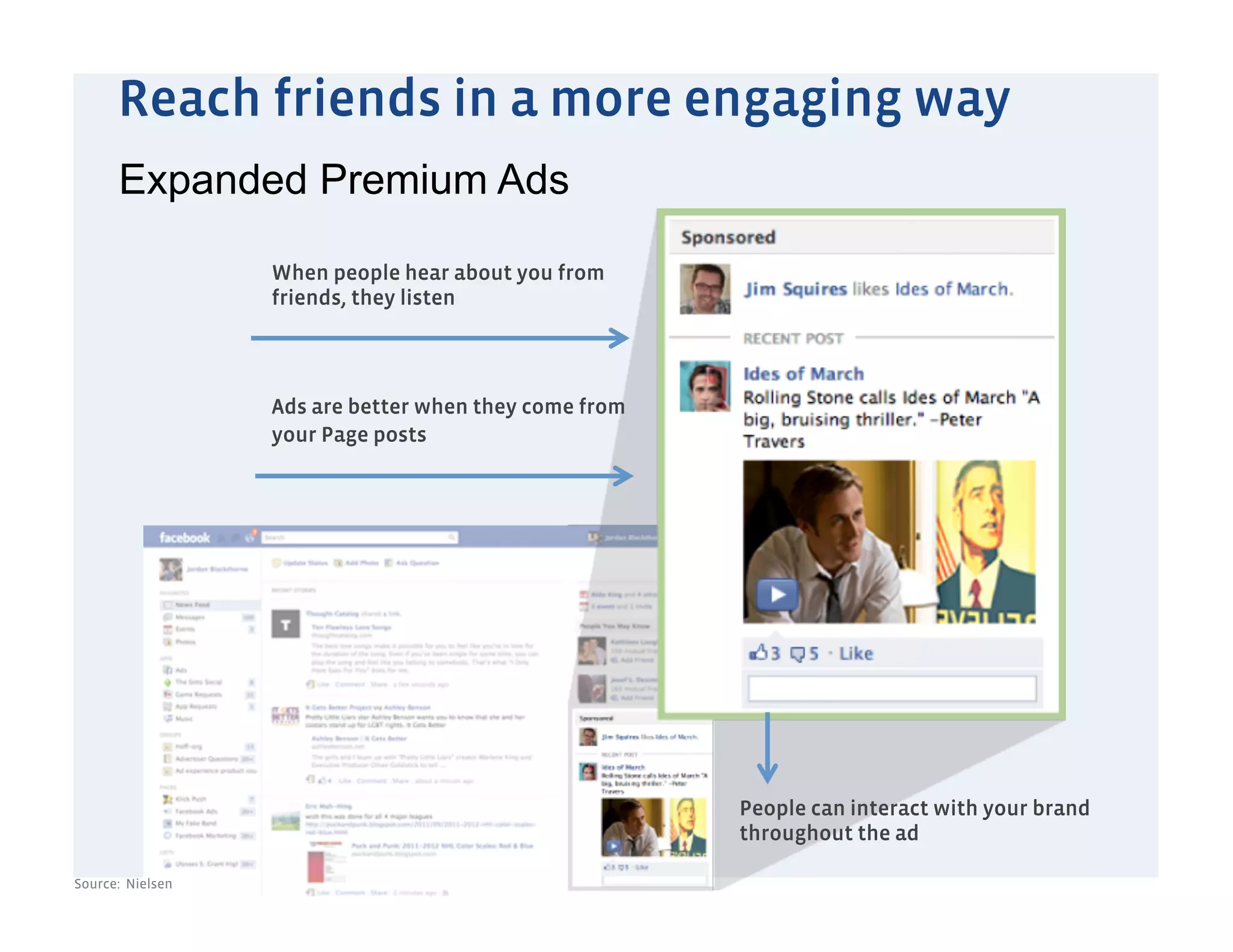 Reach friends in a more engaging way
      Expanded Premium Ads

                  When people hear about you from
                  friends, they listen




                  Ads are better when they come from
                  your Page posts




                                                       People can interact with your brand
                                                       throughout the ad

Source: Nielsen
 